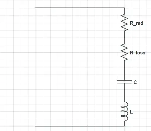 Circuit model of $\lambda/2$ dipole near resonance.