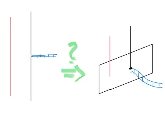 Illustration of suggested Yagi transformation 