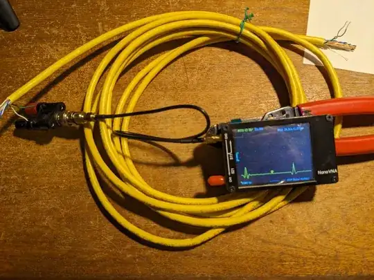NanoVNA connected via an SMA jumper, BNC adapter, and banana plug adapter to a coiled-up run of Ethernet cable, the loose end of the cable spread apart