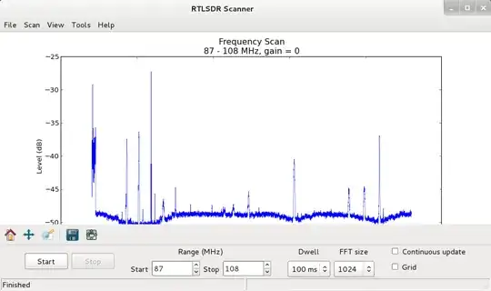 Kali Linux installation of RTLSDR-Scanner