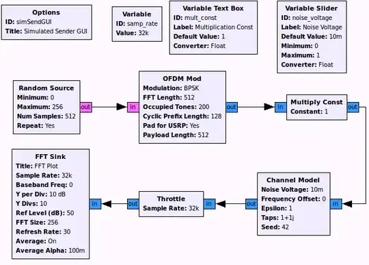 GNU Radio screenshot