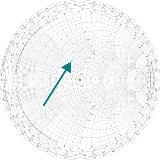 Smith Chart – Quarter Wave Monopole
