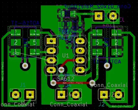 PCB layout