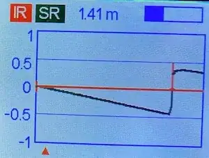 IR/SR graph for RG-8/U