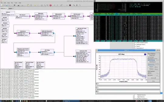 GNU Radio Flow graph