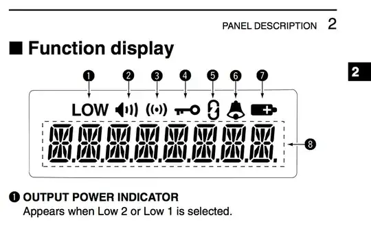 Icom F50 Instruction Manual