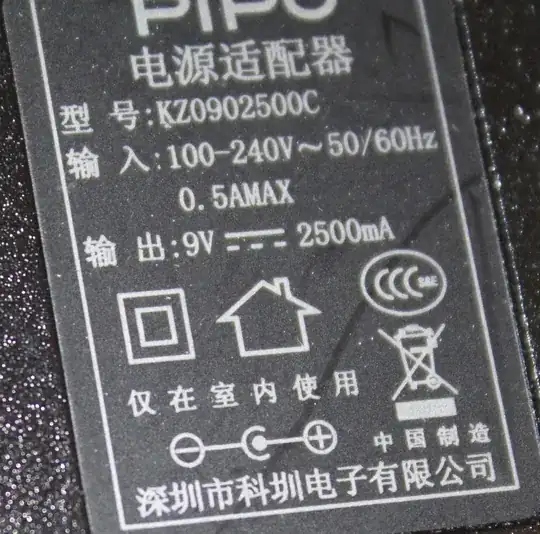 Power Supply’s Label