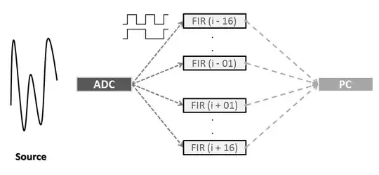 project description image