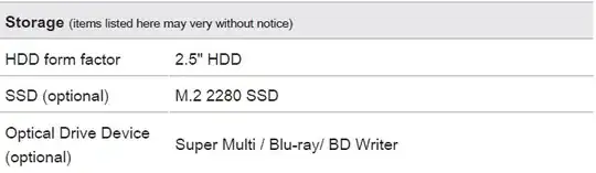 M.2 Support from your Laptop