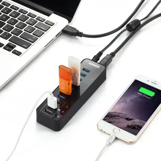 The Ultimate USB Fashion Statement