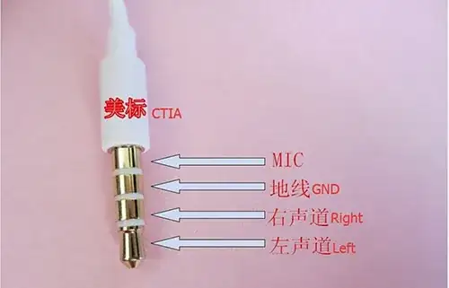 CTIA plug pin-out