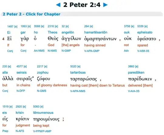 2 Peter 2:4 from Biblehub