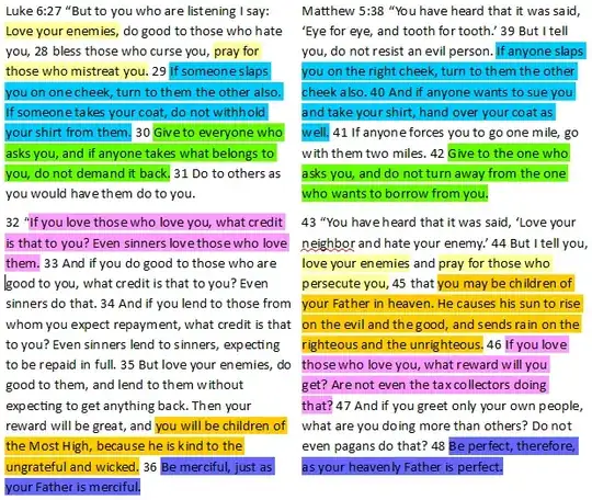 Matthew 5:38-48 and Luke 6:27-36 in parallel with similar verses highlighted