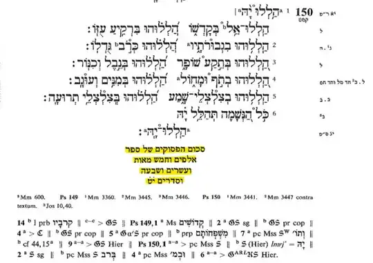 Annotation after Psalm 150