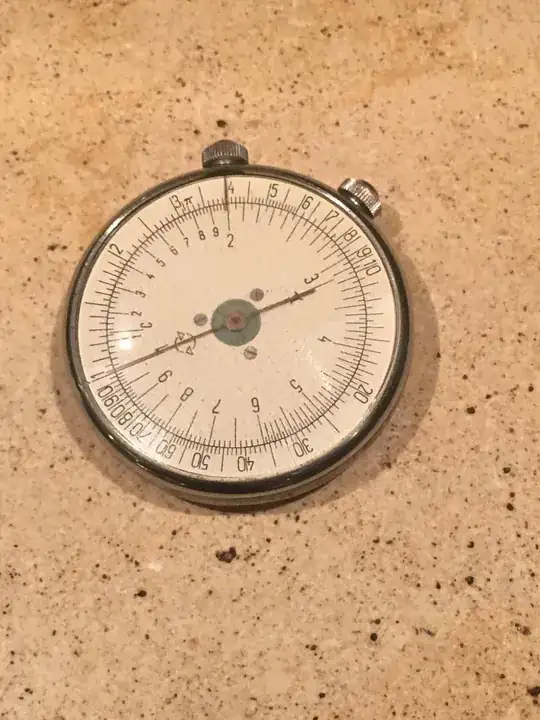 before multiplication