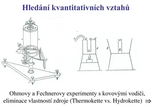 Thermokette vs Hydrokette