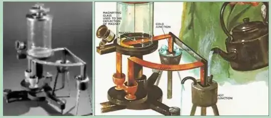Ohm's multiplier with thermokette