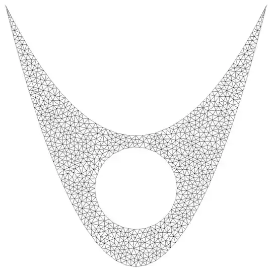 Example of triangulation