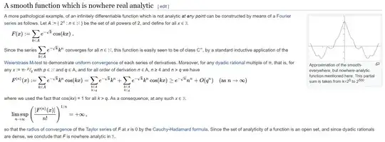 This is from Wikipedia.