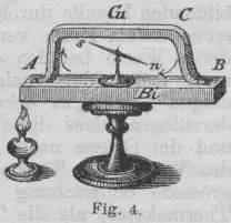 Seebeck thermocouple