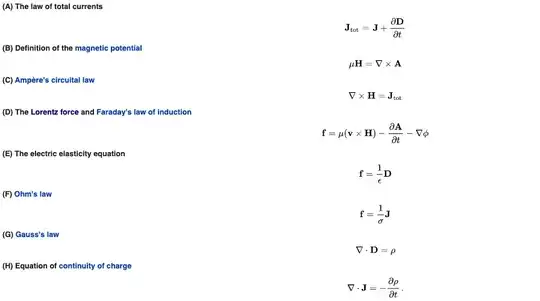 Heaviside's equations