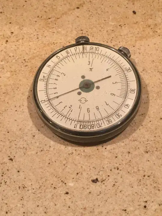 after multiplication