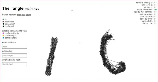 Tangle Explorer Secret Message