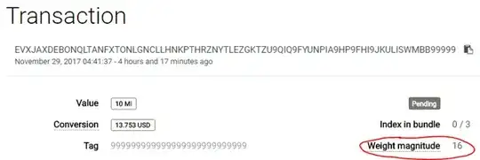 weight magnitude: 16