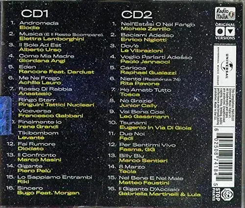Retro CD canzoni di Sarenmo