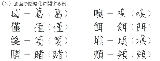 常用漢字表 p. 9