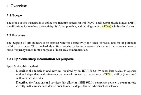 moving stations (STAs) → ...aspects of STA mobility
