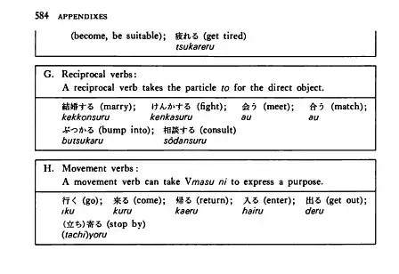 Verb classification pg 3