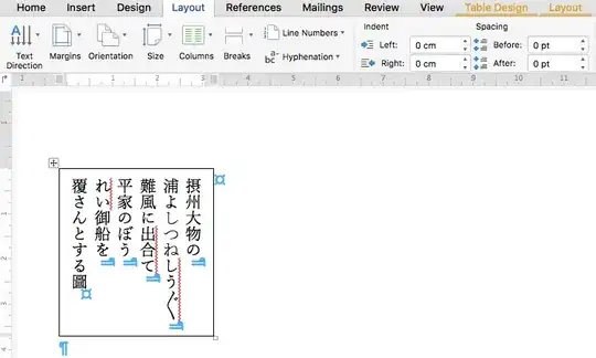 vertical script with a kunojiten