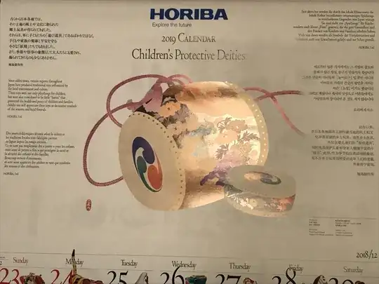 HORIBA Calendar 2019