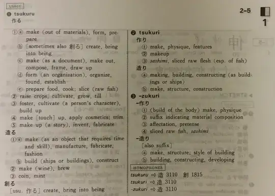Part of page 47 of Jack Halpern’s New Japanese–English Character Dictionary