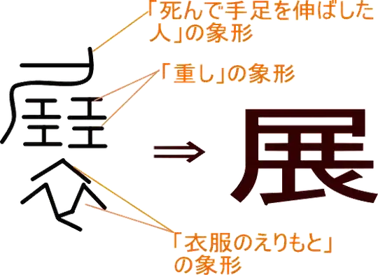 https://okjiten.jp/kanji1034.html