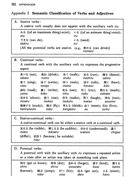 Verb classification pg 1
