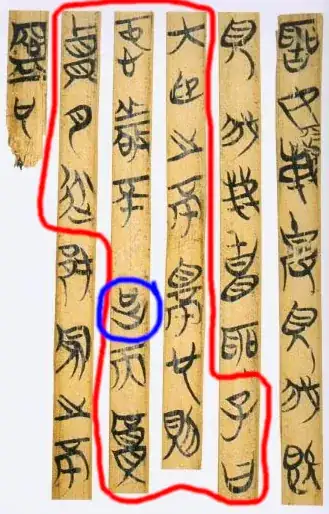 《上海博物館藏戰國楚竹書・䊷衣》簡11