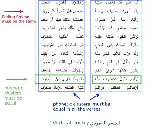 Vertical poetry  =  الشعر العمودي