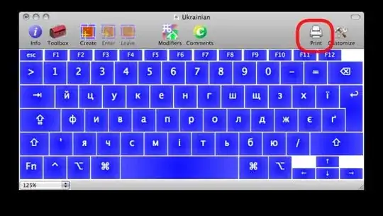Ukrainian layout on Mac
