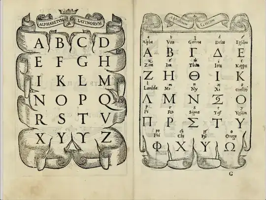 Double-page G, showing the Latin alphabet on the left and the Greek alphabet on the right.  The Latin alphabet has the letters: A B C D E F G H I K L M N O P Q R S T V X Y Y Z.  The second "Y" resembles a greek upsilon.