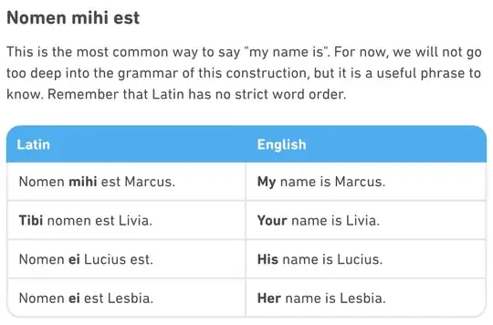 Duolingo refernce for image