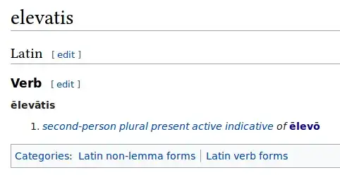 Dictionary description of elevatis