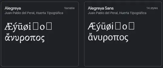 Alegreya Regular and Alegreya Sans, Latin extended and Greek polytonic