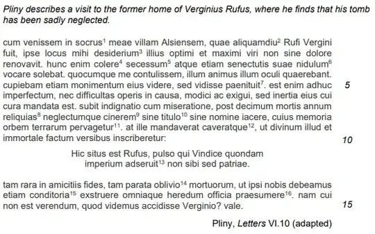 Screenshot of Passage 1 from the current A-Level Latin specimen Prose composition and comprehension paper.