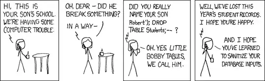 A mother is talking on the phone. The person on the phone says, "Hi, this is your son's school. We're having some computer trouble." The mom responds, "Oh dear — did he break something? The other person answers, "In a way — ... Did you really name your son Robert'); DROP TABLE Students;--?" The mom says, "Oh, yes. Little Bobby Tables, we call him." The other persons says, "Well, we've lost this year's student records. I hope you're happy." The mom says, "And I hope you've learned to sanitize your database inputs."