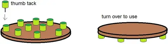 furniture coaster with push pins in it