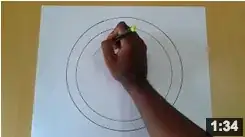 Life Hack #2: How to Draw an Accurate Circle quickly without using any Instruments