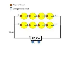 Fruit-powered Radio Control (RC) Car diagram