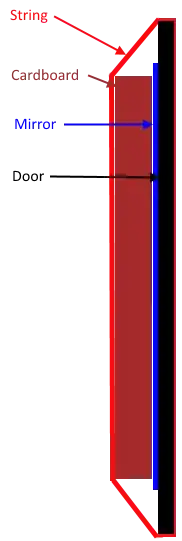 Image of door side view with door, mirror, and cardboard wrapped with string